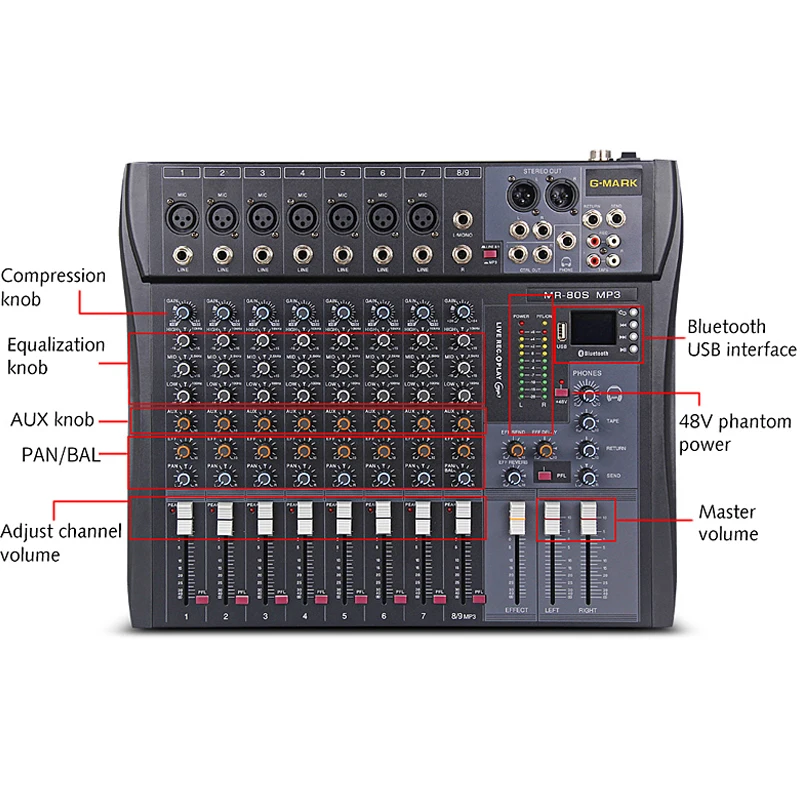 Профессиональный звуковой микшер 8-канальная микшерная консоль Bluetooth Звуковая Панель USB ревербератор для ПК сценической студии DJ контроллер Подкаст
