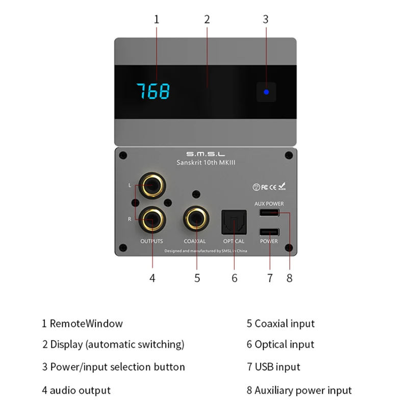 SMSL Sanskrit 10th SK10 MKIII Hi-Res HIFI High-end DAC Decoder AKM AK4493S PCM DSD512 Coaxial Optical USB Input RCA XLR Output