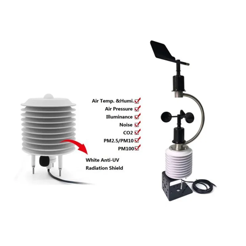 Customized Integrated CO2 air temp humi pressure wind speed direction sensor PM2.5 PM10 compact weather station sensor