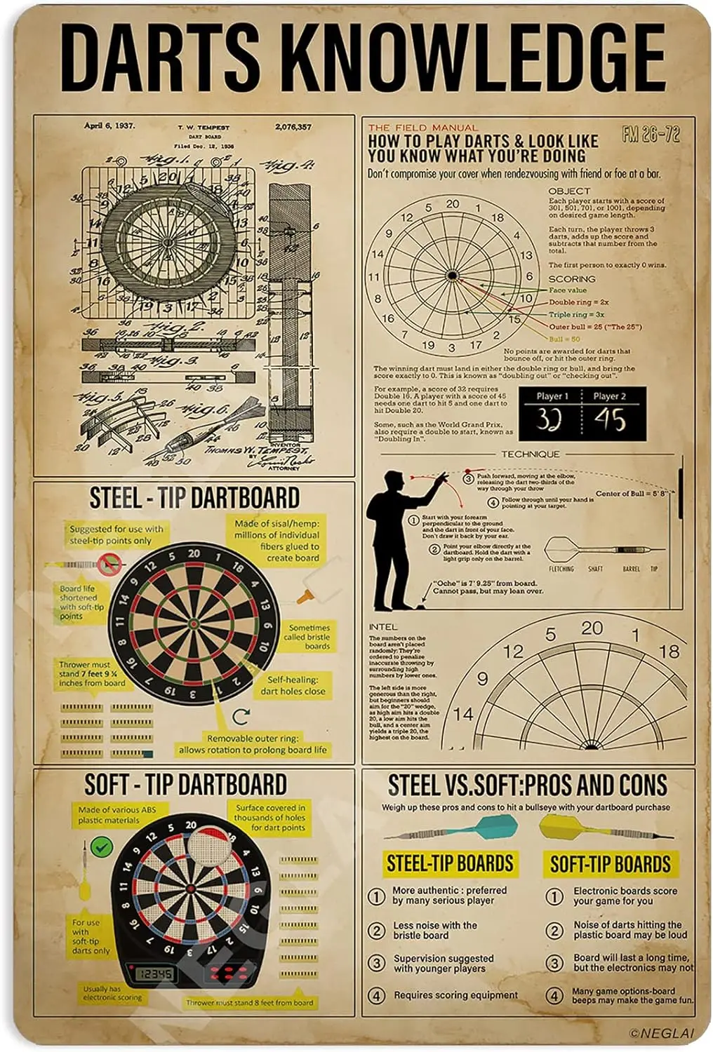 Darts Knowledge Metal Signs, Game Room Wall Decor, Vintage Bar Man Cave Decorations 16x12 Inches sign