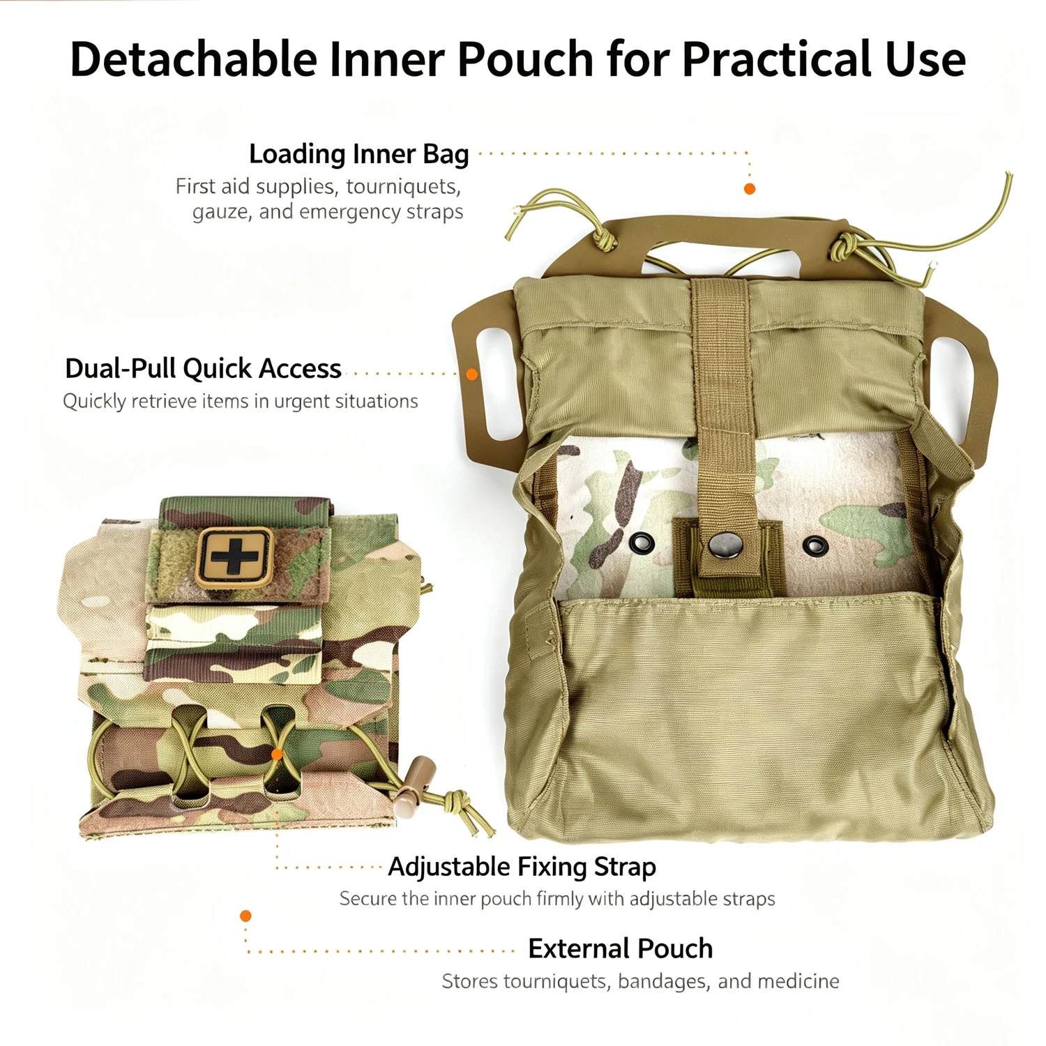 IFAK Medical Pouch MOLLE Rapid Deployment First-aid Kit Gear Survival Outdoor Hunting Emergency Bag Camping Medical Kit - view 5