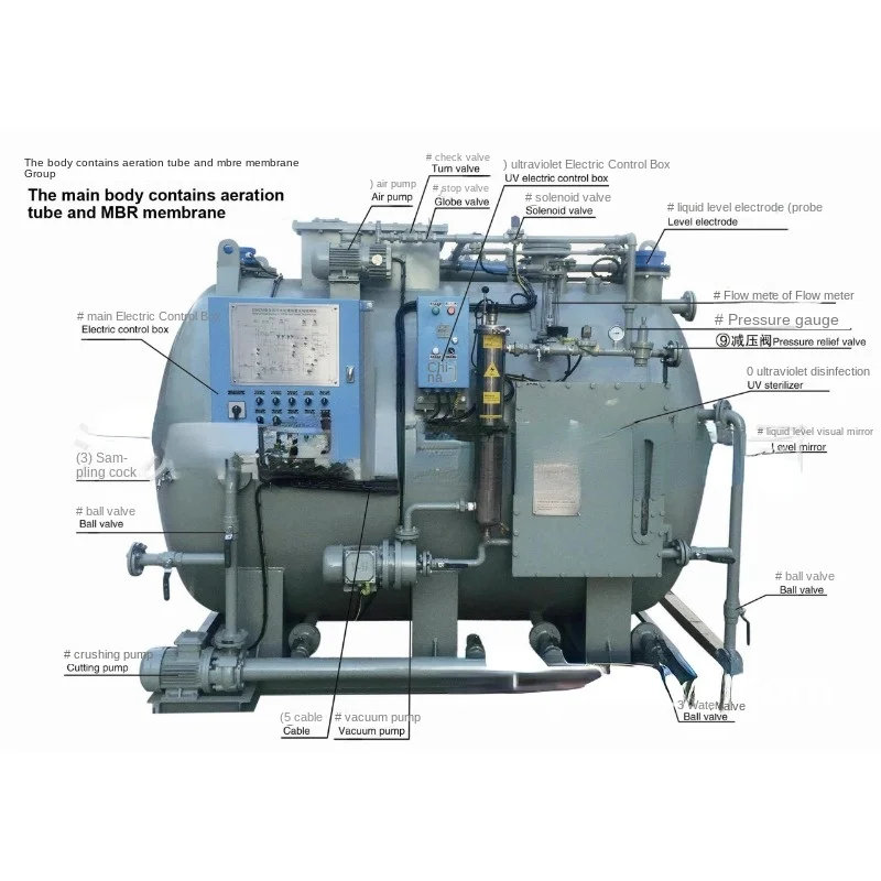 New Standard GB3552-2018 Standard Multi-Person Ship Sewage Treatment Equipment Land Domestic Sewage Treatment