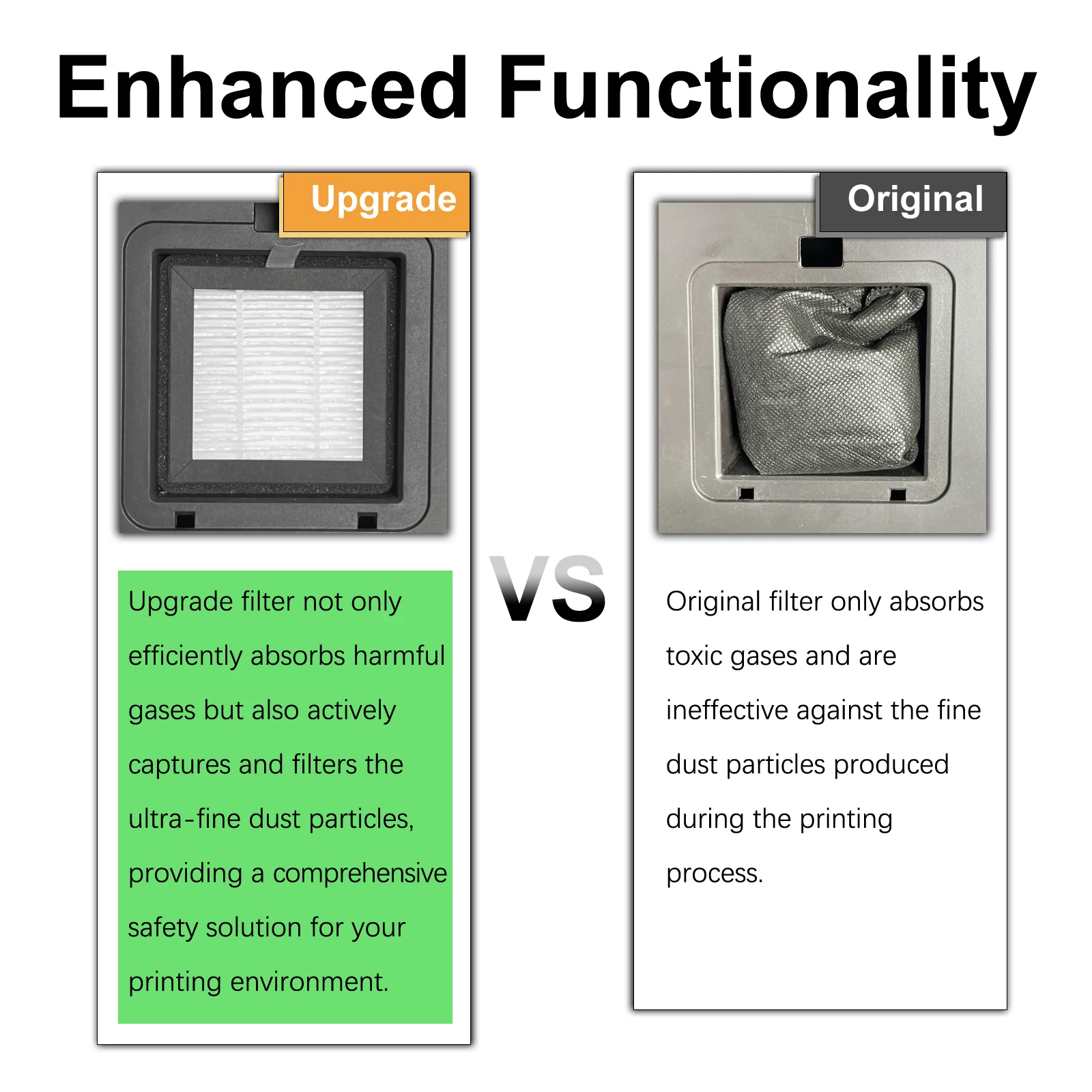 100% فلتر HEPA لـ Anycubic Kobra S1 فلتر الهواء فلتر HEPA الغازات السامة ترقية قطع الغيار طابعة ثلاثية الأبعاد كوبرا s1 ملحق #3