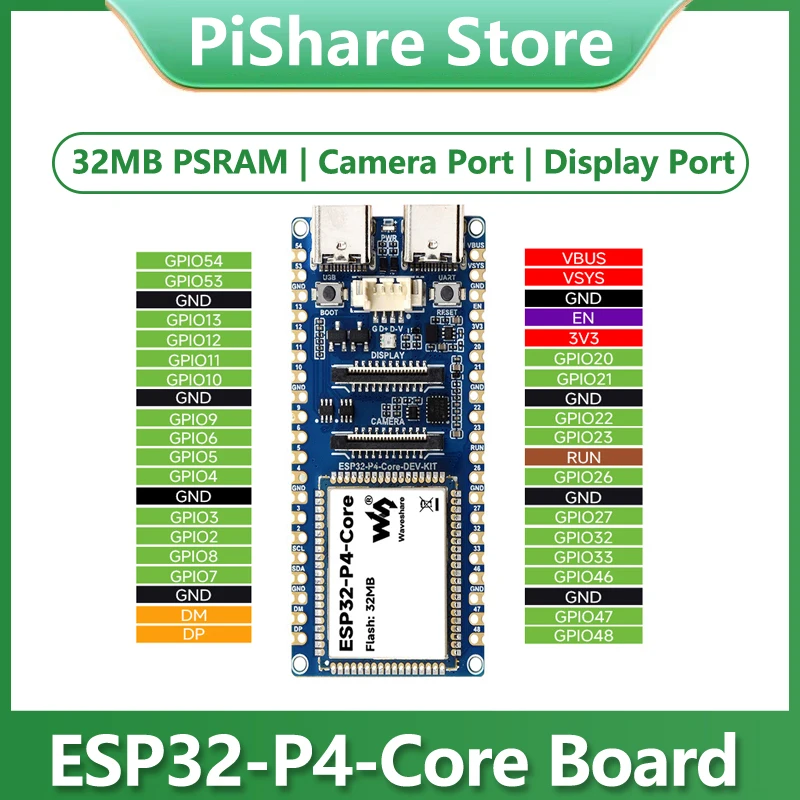 

ESP32-P4-Core Board with 32MB PSRAM USB With Camera Port / Display Port Supports USB OTG 2.0 HS