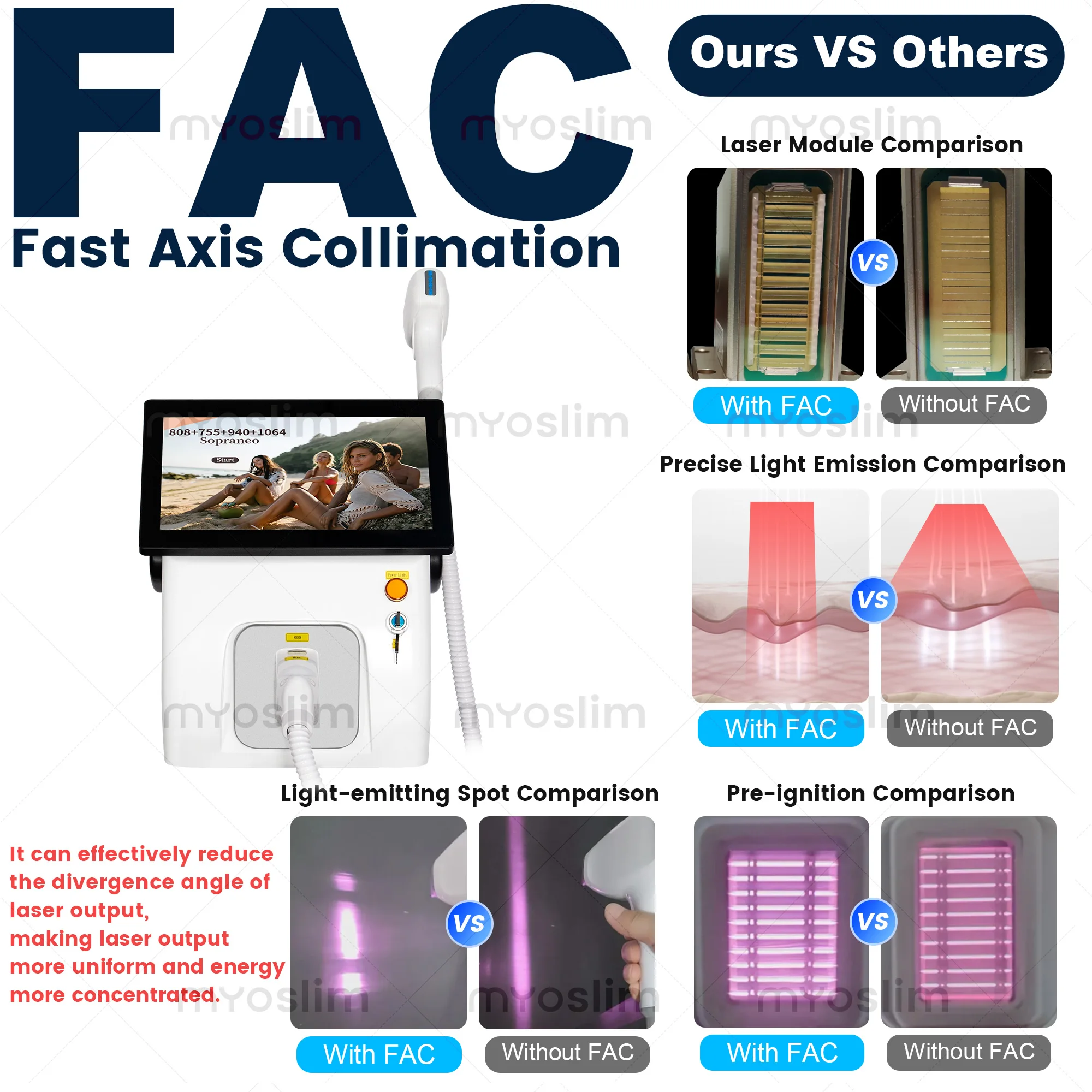 

FAC 5000W 808nm Diode Laser Hair Removal Machine Ice Platinum 755nm 940nm 808nm 1064nm 4Wavelength Provides The Best Hair Remova