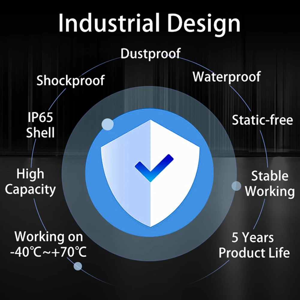 Уличный Wi-Fi-роутер, 300 Мбит/с, со слотом для Sim-карты