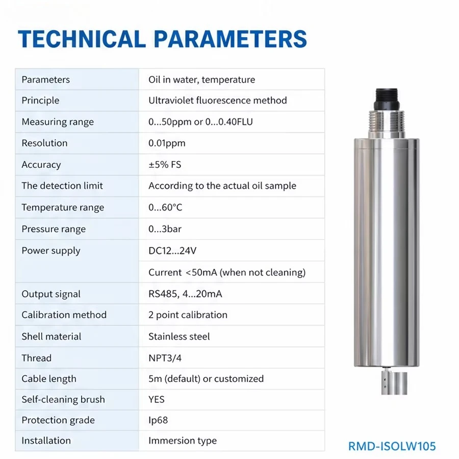 Oil Water Sensor Ultraviolet Fluorescence RS485 Modbus Self Cleaning Analyzer Online Meter Tester 5%F.S. Accuracy