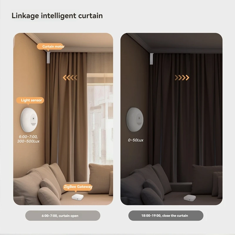 Zigbee Tuya Sensor lampu pintar, deteksi kecerahan dan otomatisasi rumah pintar kontrol aplikasi