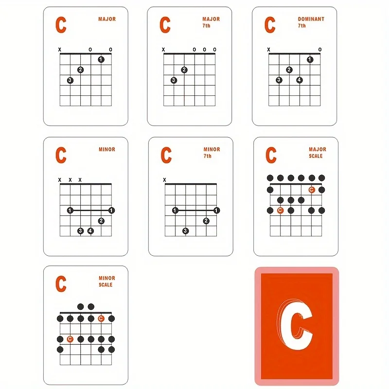 Guitar Chord Chart 49 Refrence Cards for Acoustic and Electric Guitars Memorizing and Practice