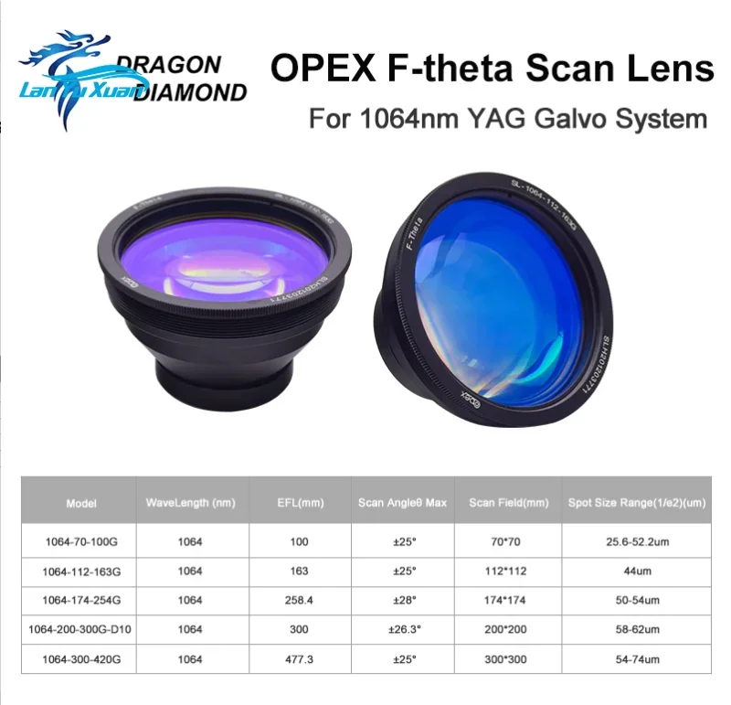 Lente de escaneo Opex f-theta de 200x200mm, longitud Focal 1064nm, lente YAG Opex, máquina de marcado láser de fibra óptica, lente de escaneo de fibra