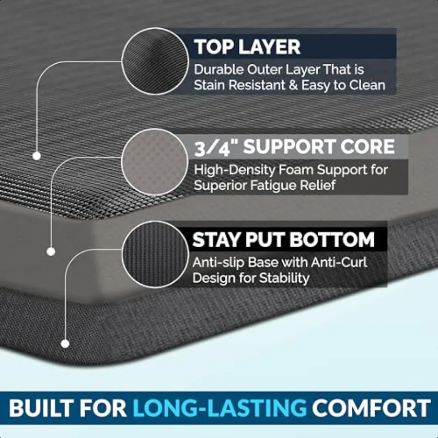 مكافحة التعب الكلمة حصيرة 3 4 بوصة سميكة المطبخ الحصير للأرضية الدائمة مكتب حصيرة المطبخ البساط الراحة في المنزل مكتب دائم وصمة عار #3