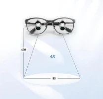 Corner Surgical Magnifier medical equipment