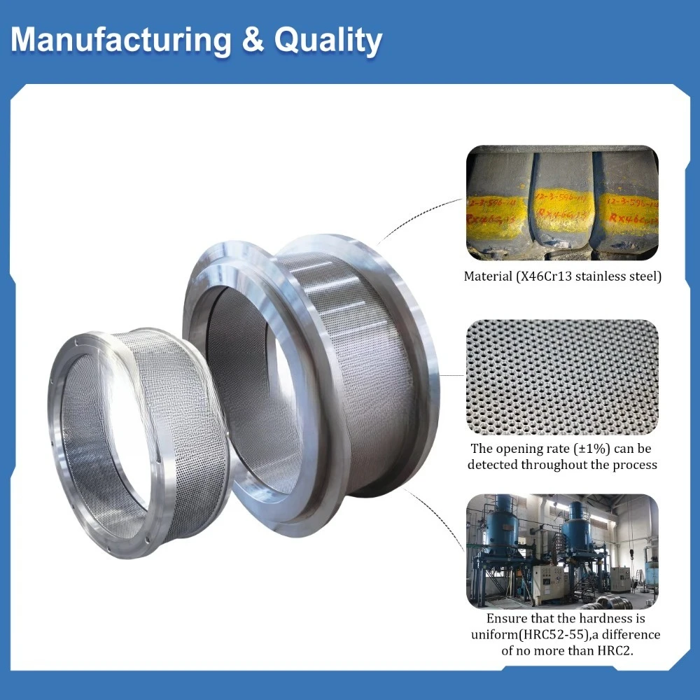 Livestock Feed Pellet Mill Machine Spare Parts Industrial Pelletizer Matrix Matrize Pellet Ring Die - view 2