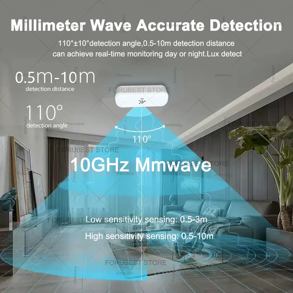 Tuya Zigbee Smart Pir Motion Sensor + Light Temperature Humidity Detection Human Body Infrared Detector Home Security Automation