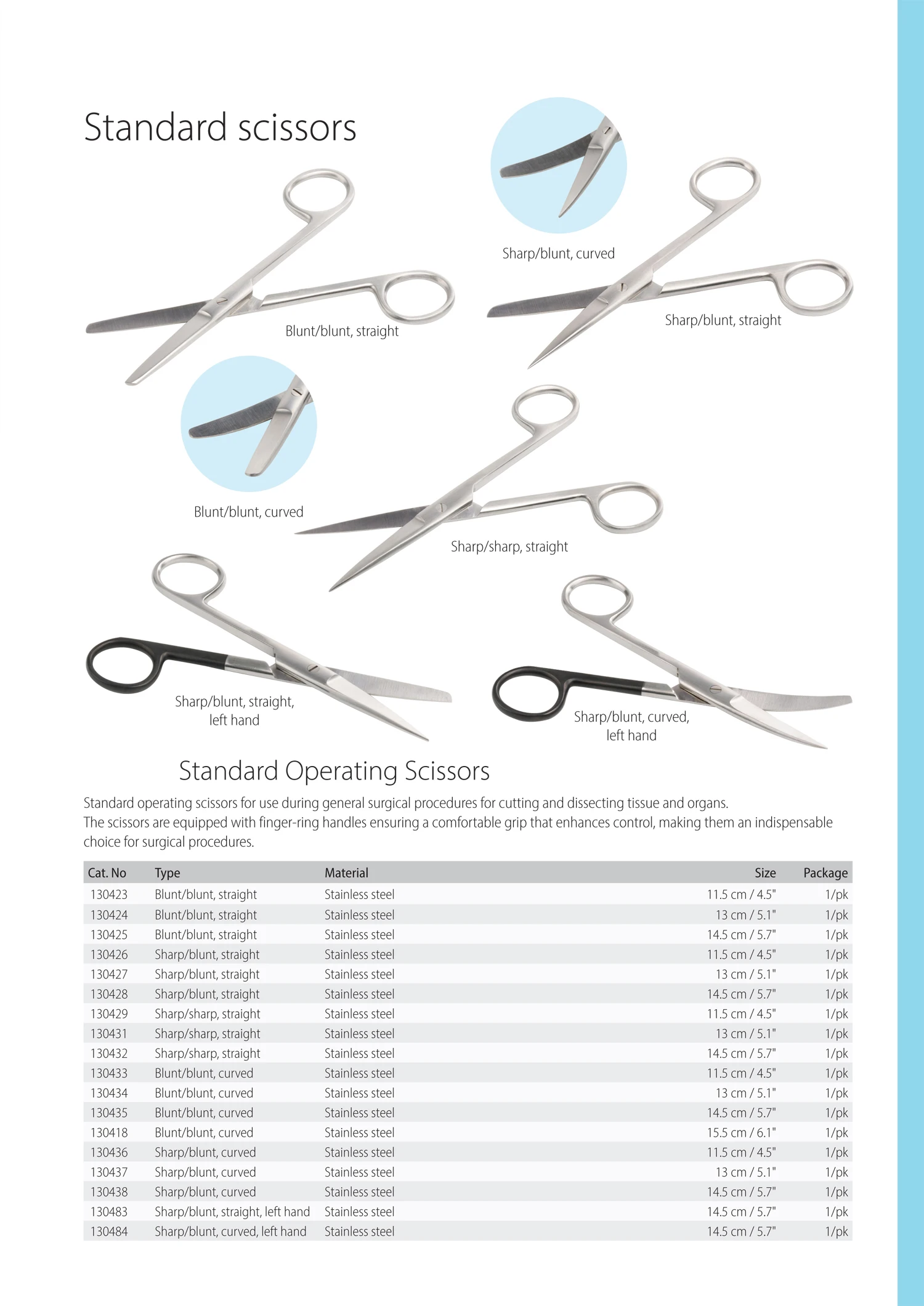 Veterinary Ophthalmic Microsurgery Instrument Set – 9PCS Stainless Steel Eye Surgery Kit with Handle
