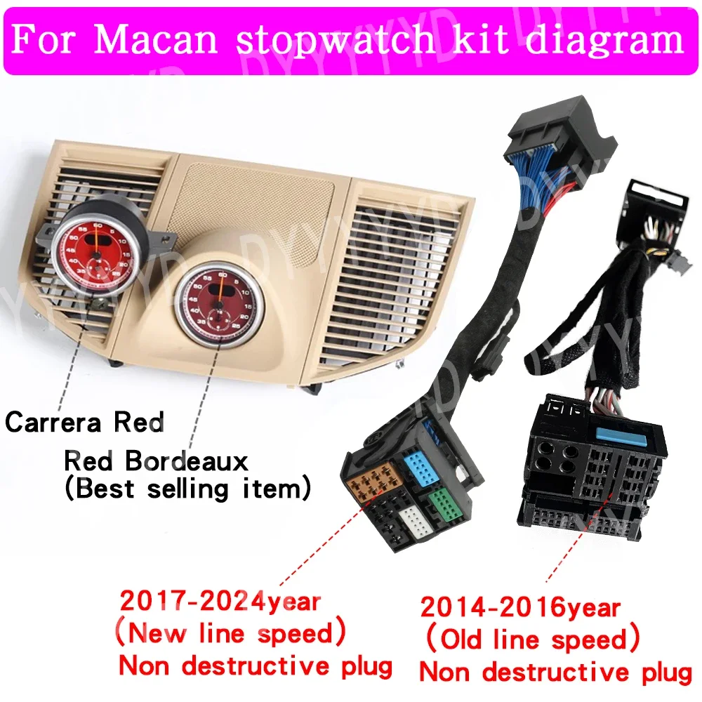 Stopwatch for Porsche Macan 95B Chrono Clock Watch 2014-2025 Dashboard Panel Cover Compass Modification Car Interior Accessories