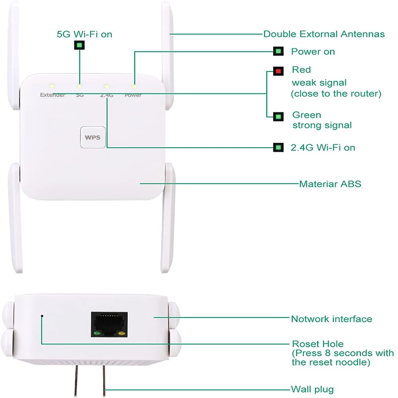 Imagem -05 - Wi-fi Repetidor Ac1200 wi fi Impulsionador Dual Band Wi-fi Adaptador Ghz Sinal 1200mbps Extender de Longo Alcance 5g