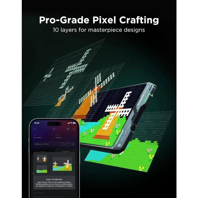 Pixel Light، لوحة RGBIC LED مع عرض معلومات في الوقت الحقيقي، وأكثر من 150 أوضاع للمشهد وخيارات DIY، وأضواء Pixel الذكية (Wi-Fi) #5