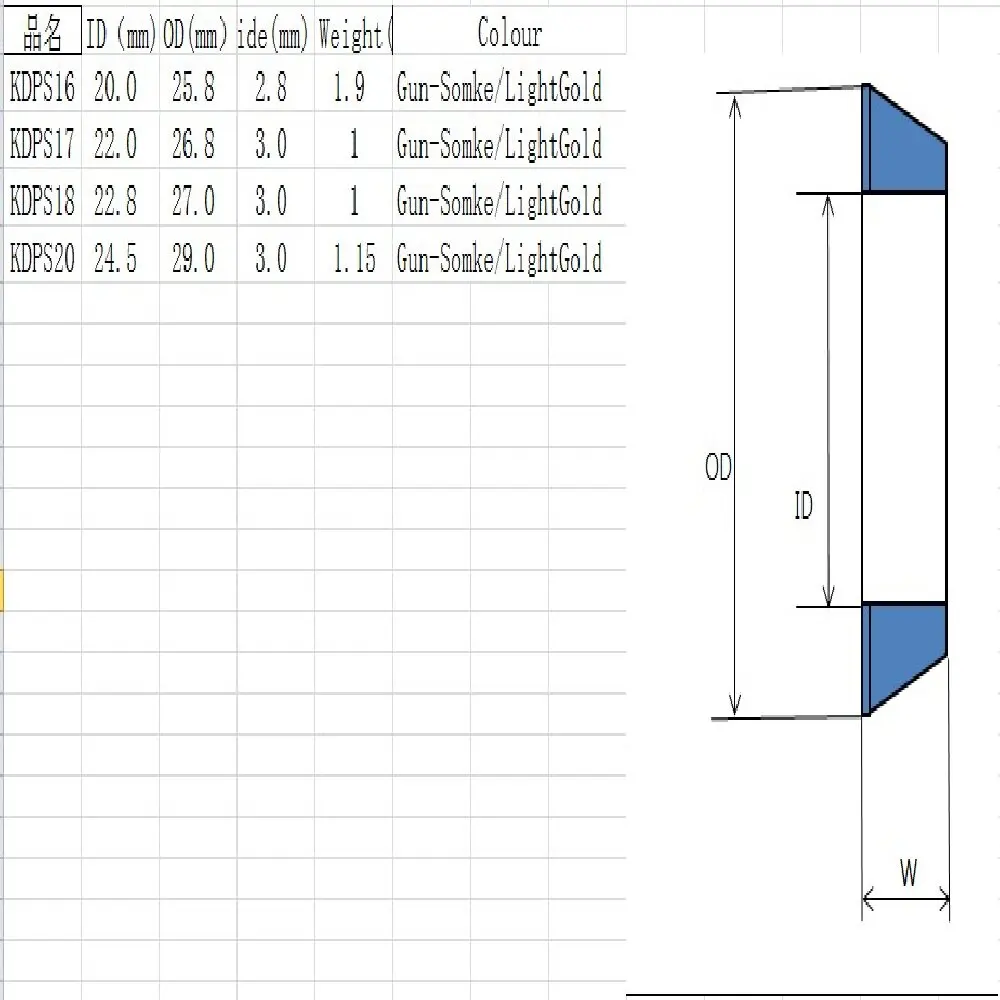 الألومنيوم حلقة الكسوة ل فوجي بكرة ، مقعد KDPS الجوز ، الجوز قصبة الصيد ، لف الاختيار مكون ، DIY بها بنفسك بناء الملحقات ، 2 قطعة