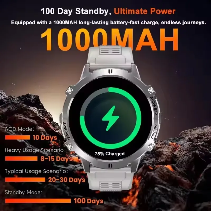 2025 جديد العسكرية الصف الرجال لتحديد المواقع ساعة ذكية 1000mAh بطارية 1.73 بوصة HD AMOLED بلوتوث دعوة 5ATM مقاوم للماء الرياضة Smartwatch