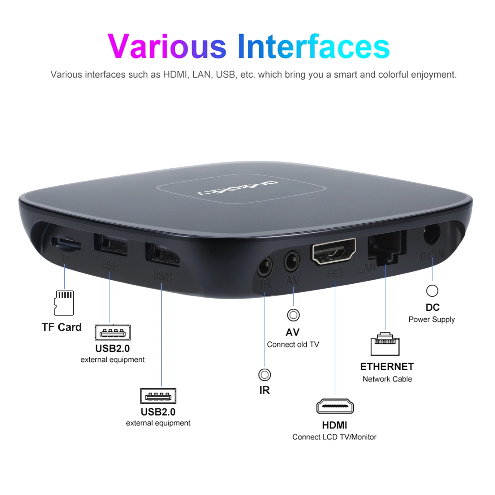 Q96 A1 Set-top Box Smart TV Box 4G WIFI Android 14.0 Allwinner H313 Quad Core Smart TV Box iptv