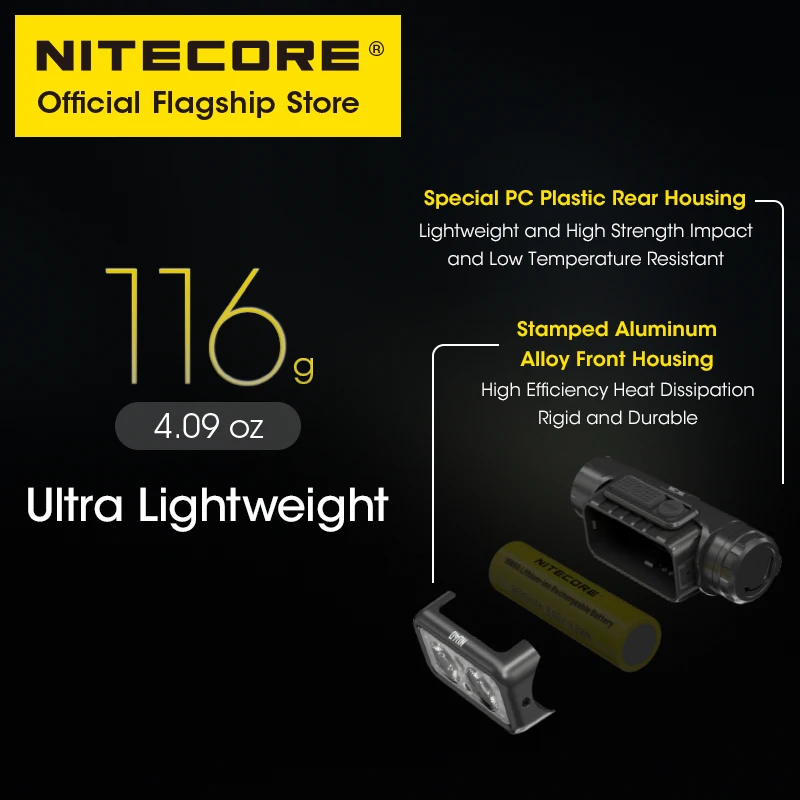 NITECORE NU40 Headlamp USB-C Rechargeable Headlight for Trail Running Work Fishing Trekking Backpacker, Built in 18650 Battery