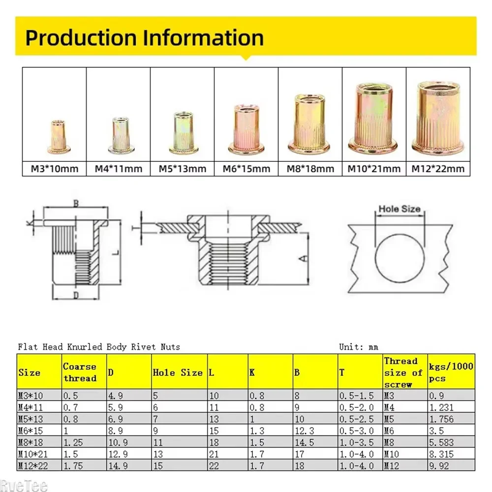 M3/M4/M5/M6/M8/M10/M12 Multiple Specifications Riveting Nuts Simple Tool Fine Workmanship Easy Operation Stable Riveting Nuts