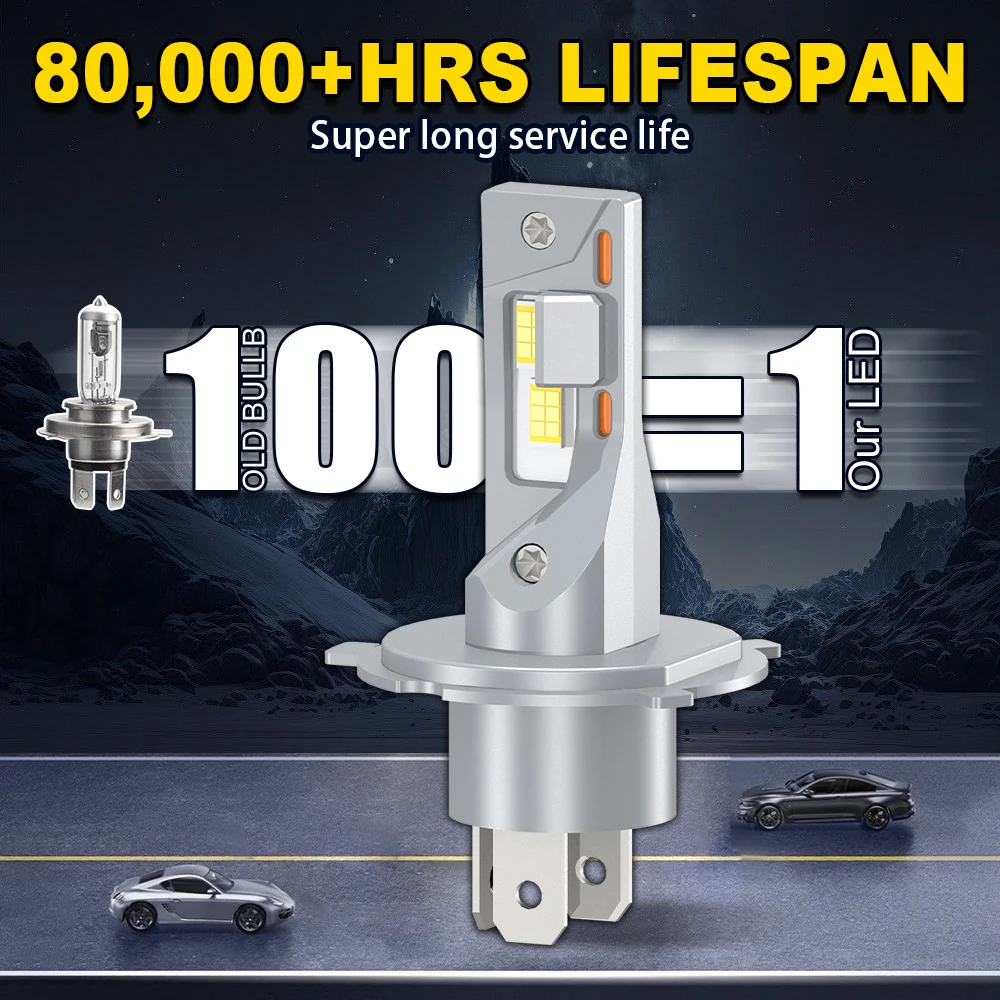 超高輝度20000LM LED車用ヘッドライトバルブ ハイ＆ロービーム H4 LED車バイクヘッドライト オートLEDランプ ハイパワー150W