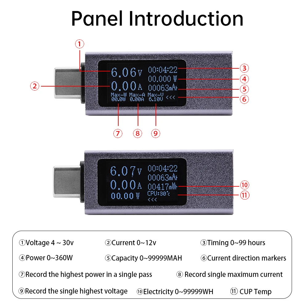 Type-C Tester DC Digital Voltmeter Amperimetro Current Voltage Meter Amp Volt Ammeter Detector Power Bank Charger Indicator