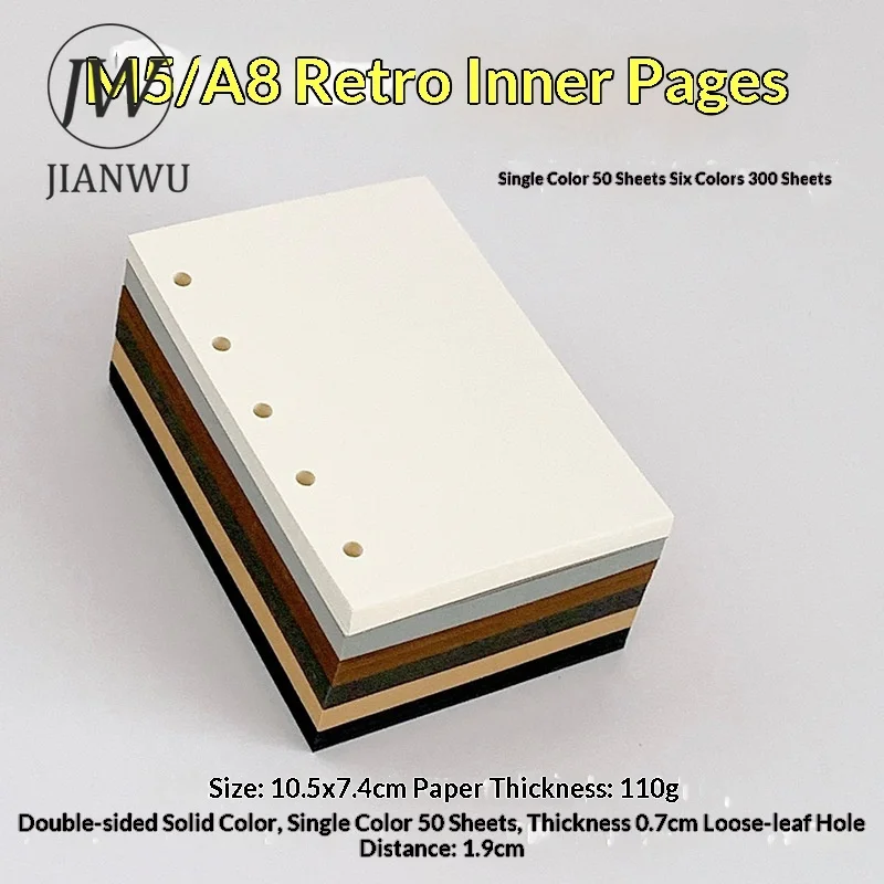 JIANWU 50 Sheets/book Vintage 5 Hole Loose-leaf Book Material Collage Inner Page Creative Journal Student Supplies Stationery