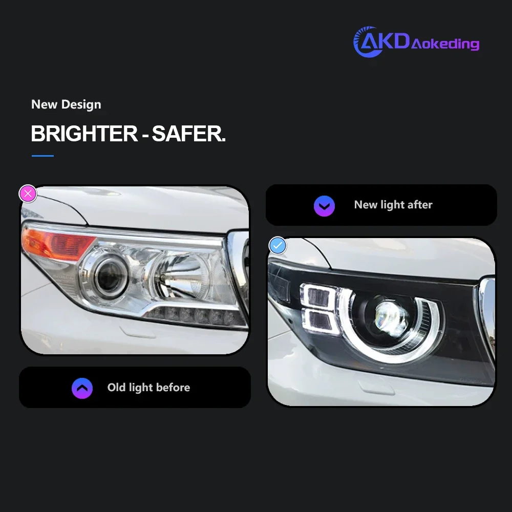 Car Lights For Toyota Land Cruiser Headlights 2007-2015 LC200 LED Headlight DRL LED Projector Lens Automotive Accessories