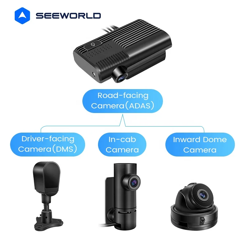 SEEWORLD 4-kanaals Black Box autodashcam 4G met GPS-satellietpositioneringstracker