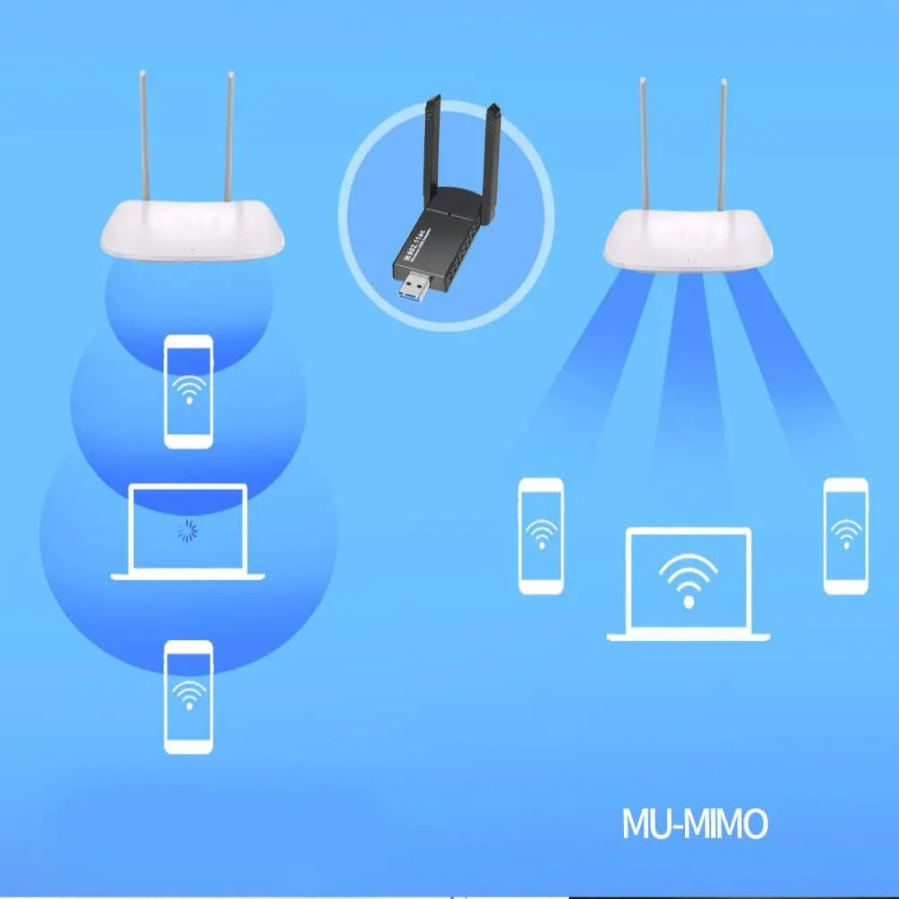 الكمبيوتر واي فاي دونغل RTL8812BU هوائي خارجي 1300Mbps واي فاي محول ثنائي النطاق