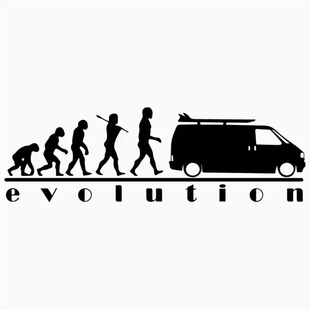 

Evolution Theme Vinyl Decal, Human History Sticker for SUV Truck Camper Van, Waterproof Auto Exterior Decor