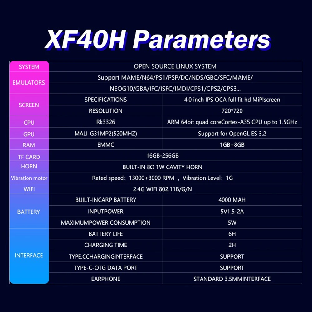 XF40H Retro-Handheld-Spielekonsole, Linux OS, 4,0-Zoll-IPS-Bildschirm, tragbarer Game-Player, unterstützt 5G WiFi 30 + Emulatoren mit 22.000+ Spielen