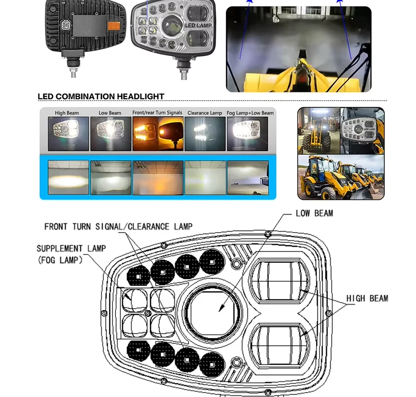 9-inch LED Combination Headlight Floodlight Is Used for Agricultural Loaders and Snow Sweepers with LED Headlights
