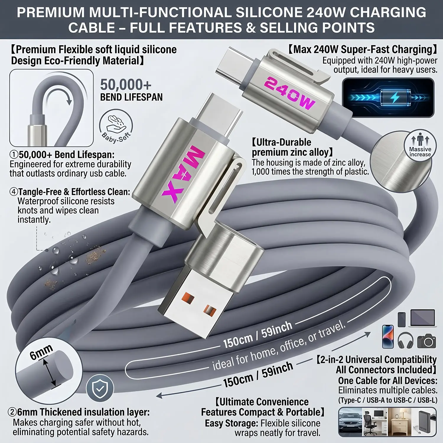 240W Four-in-one Multi-function Fast Data Cable USB Type C PD Super Fast Charging Various Mobile Phone For iPhone Samsung Xiaomi