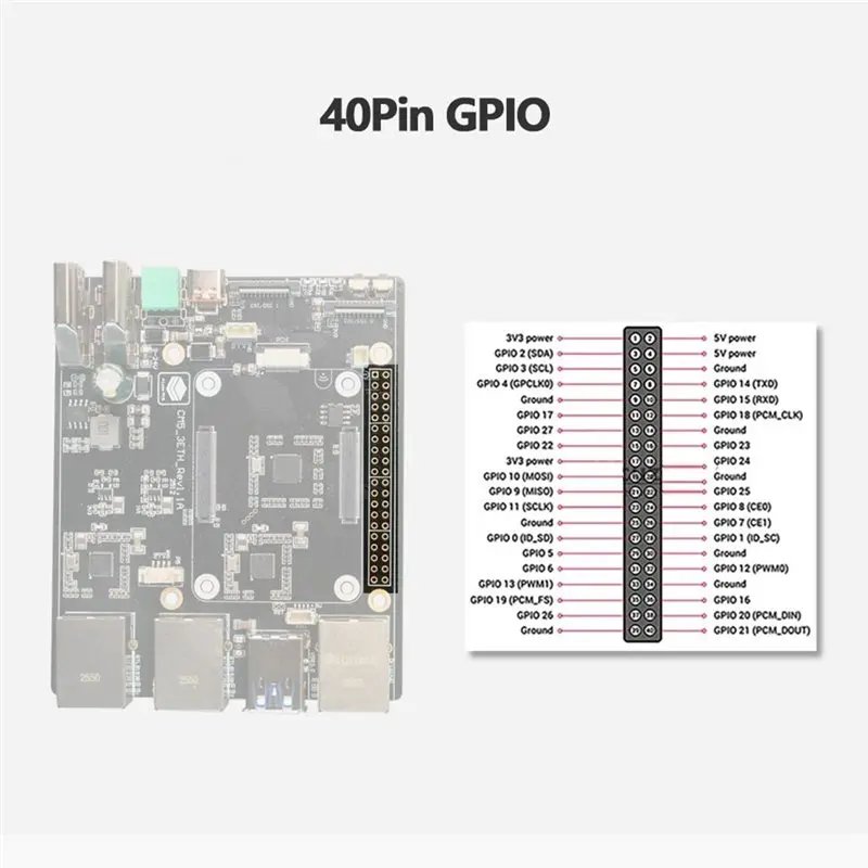 Reliable-CM5 3ETH Expansion Board+ Case Kit For Raspberry Pi 3 Gigabit Ethernet USB3.0 9-24V Pcie 2A 40PIN GPIO DC Port Version,