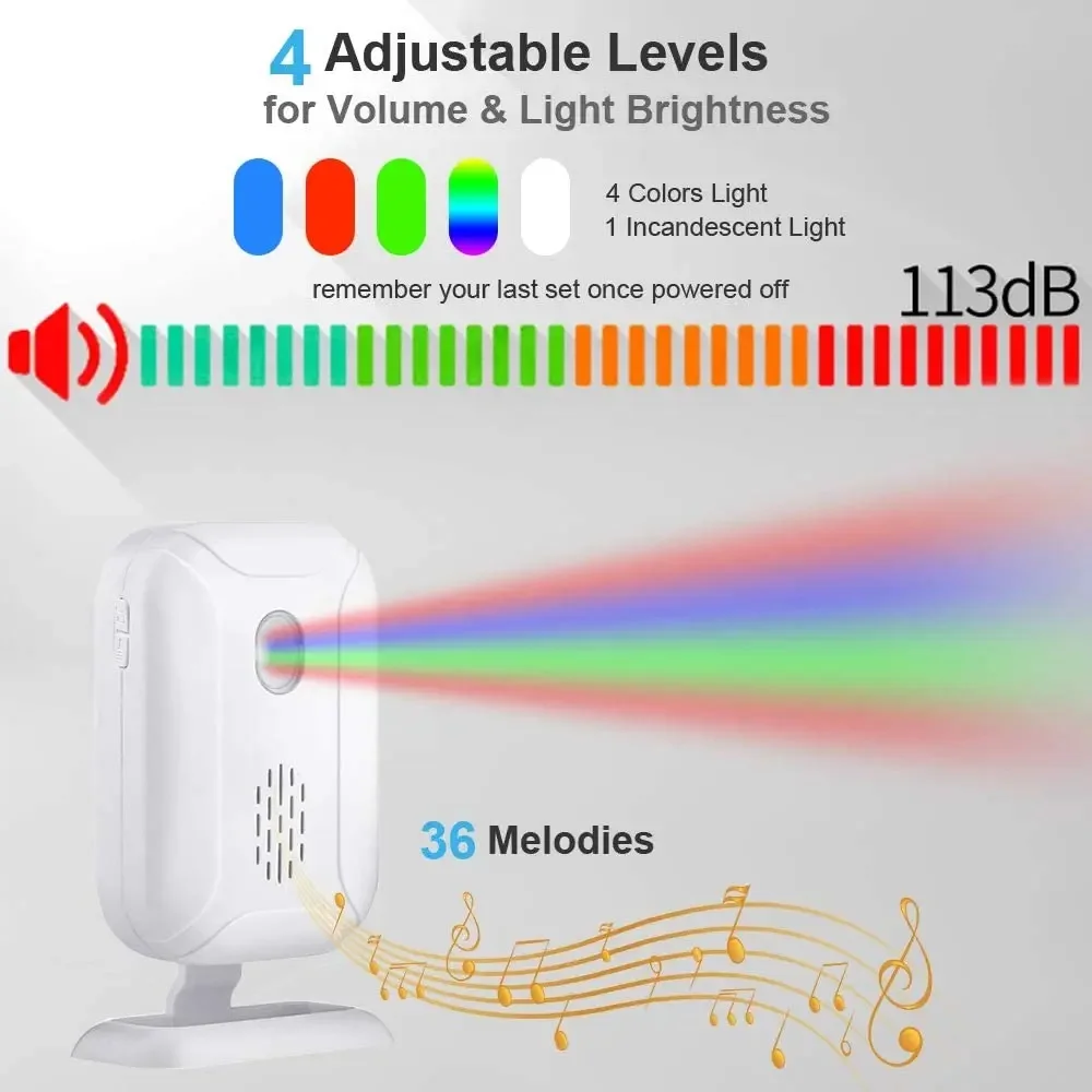 ELECTOP-timbre de puerta inteligente inalámbrico, Detector de Sensor de movimiento PIR abierto/cerrado, alarma inteligente para el hogar, protección