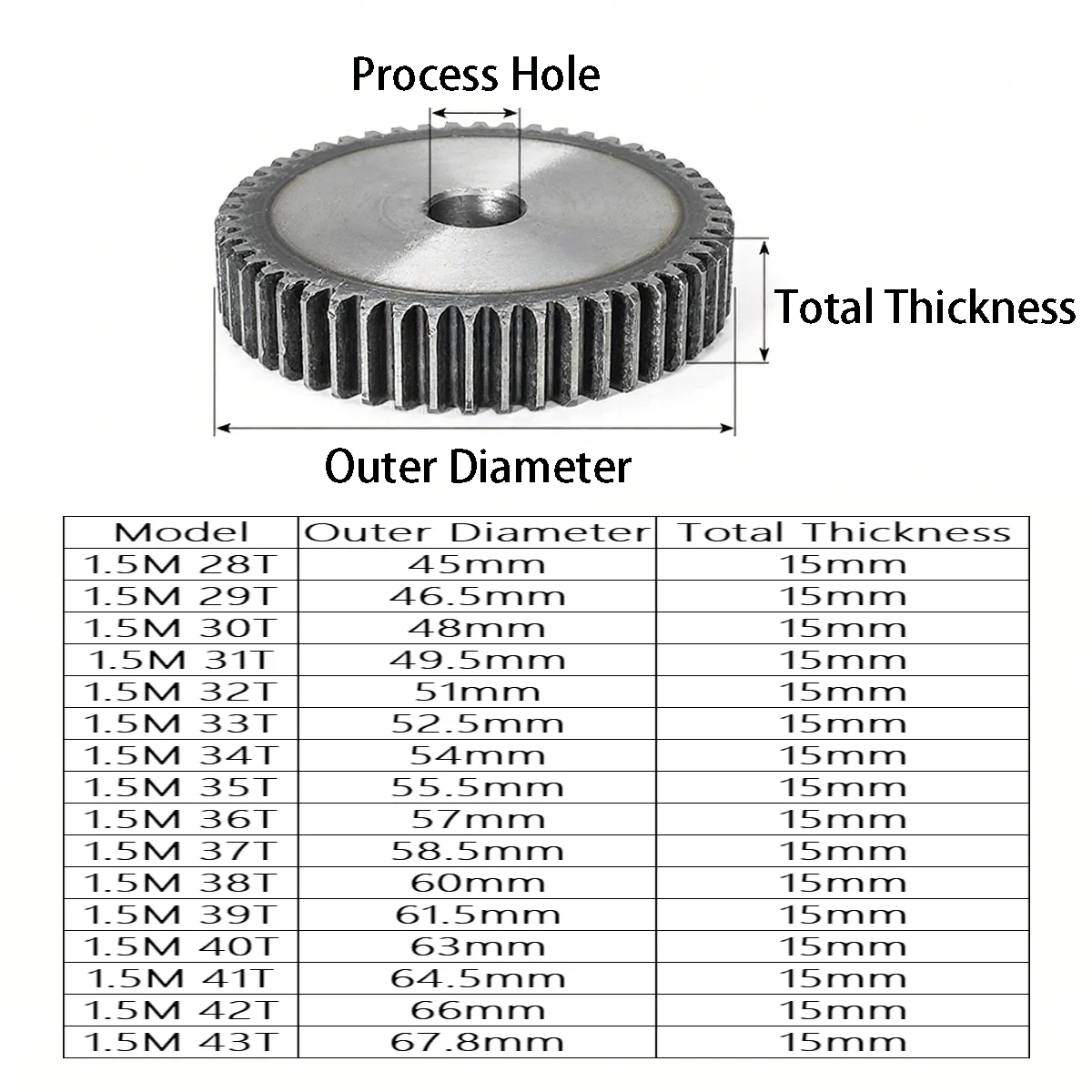 1.5Mod Pinion Cylindrical Gear 28/29/30/31/32/33/34/35/36/37/38/39/40/41/42/43Teeth 45 Carbon Steel Material 1.5 Model Flat Gear