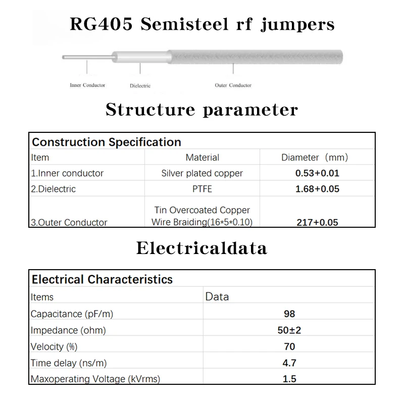 RG402 Coaxial Cable Connector Semi-rigid Flexible RG-402 0.141" Coax Pigtail with bule jacket RG405 Semisteel RF Coaxial adapter