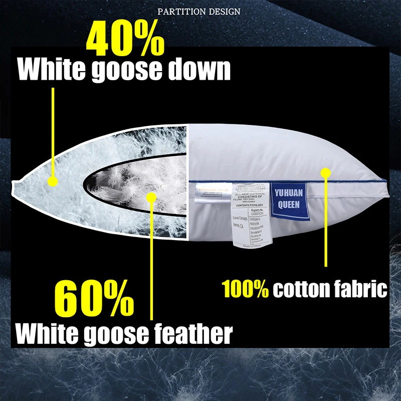 Customized Size Down Pillow 100% Goose Down Feather Household Goose Down Pillow Five-Star Hotel Pillow Core To Help Sleep