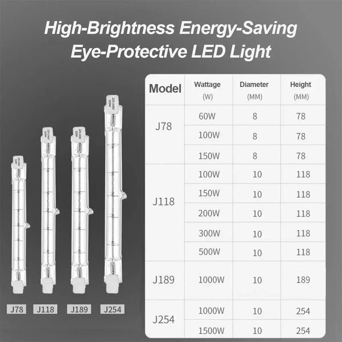 مصابيح الهالوجين R7s القابلة للتخفيف 1500w / 1000w / 500w / 100w / 60w بقيادة المصباح 189mm 220v الشريط الضوء الدافئ الخطي الساطع الأنبوب الزخرفي القوي