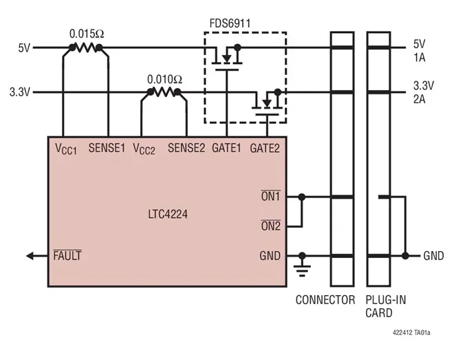 LTC4224CDDB-2 LTC4224IDDB-2 LTC4224 - Compact Dual Low Voltage Hot Swap Controller