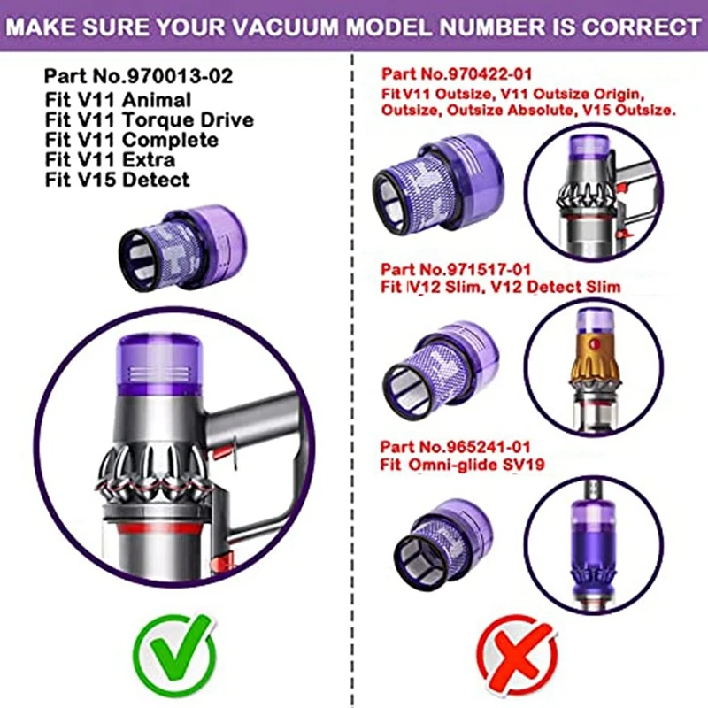 AC66 для Dyson V15 V11 SV14, моющийся фильтр, беспроводной пылесос, запасные части, фильтр Hepa, запасная часть A