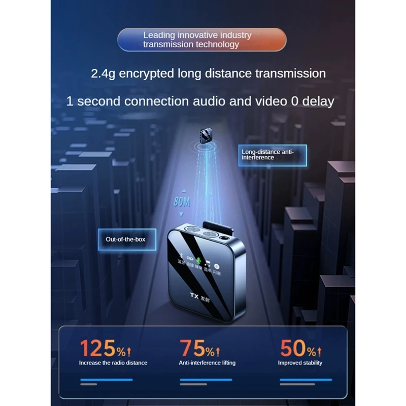 Mikrofon Lavalier nirkabel 1 To 1 tipe-c konektor M33 mikrofon langsung perekaman lebah mikrofon peredam kebisingan