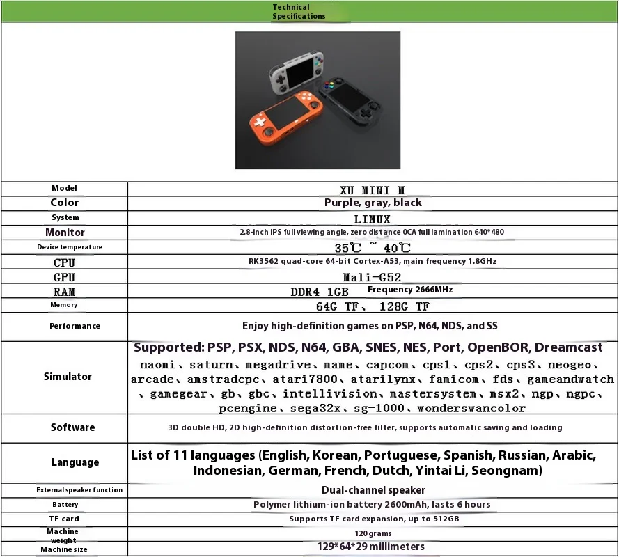 MagicX XU MINI M وحدة تحكم بجهاز لعب محمول 2.8 بوصة شاشة لينكس OS MINIM ريترو محاكي مشغل فيديو وحدة تحكم محمولة هدايا الأطفال