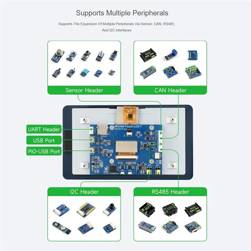M07K-RP2350 7Inch LCD Touch Development Board, 800 X 480 Resolution, 65K Color, Supports Dual-Core And Dual-Architecture