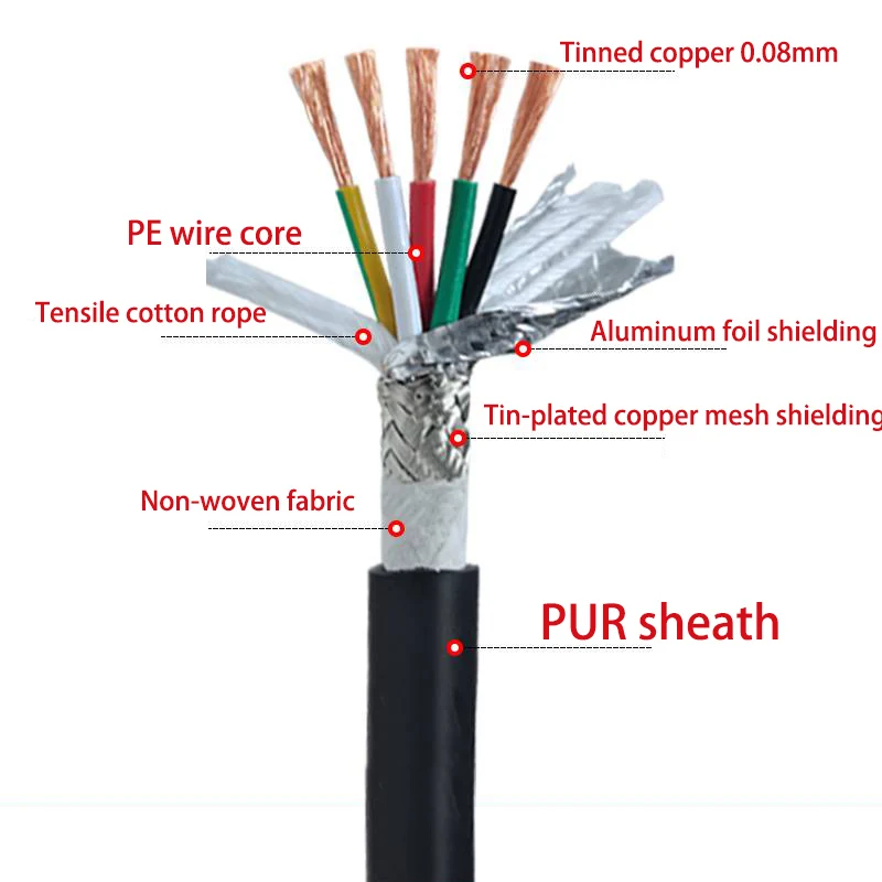 PUR TRVVP Shielded Cable 26/24/22/20/18/17/15AWG High-flexible Cable Oil Resistance Heat-Resistant/Bending Resistance 30 million