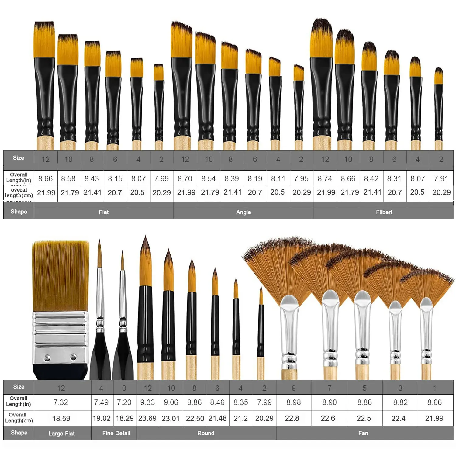 Ensemble de pinceaux à peinture 28/32 pièces, série artiste, poils en nylon avec rond, filbert, plat, éventail, angle, pinceau à détails fins pour artistes